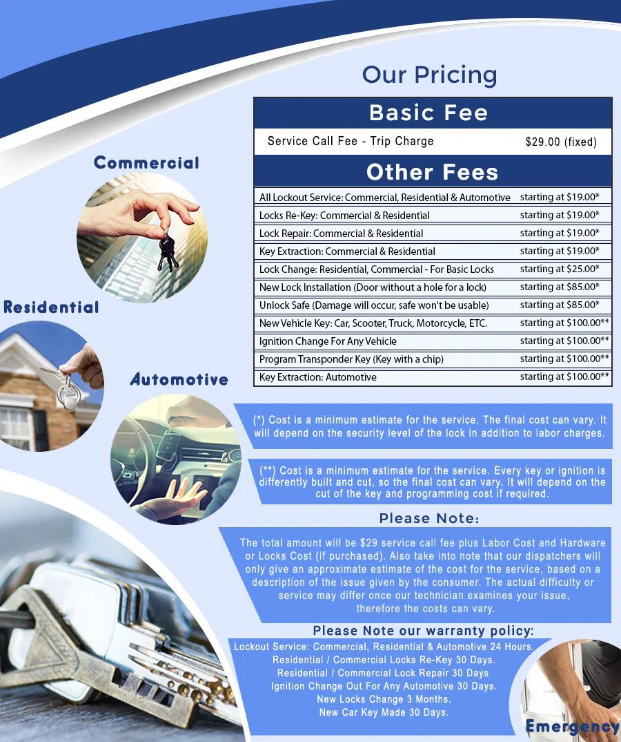 Forest Park East OH Locksmith Store, Columbus, OH 614-654-0276